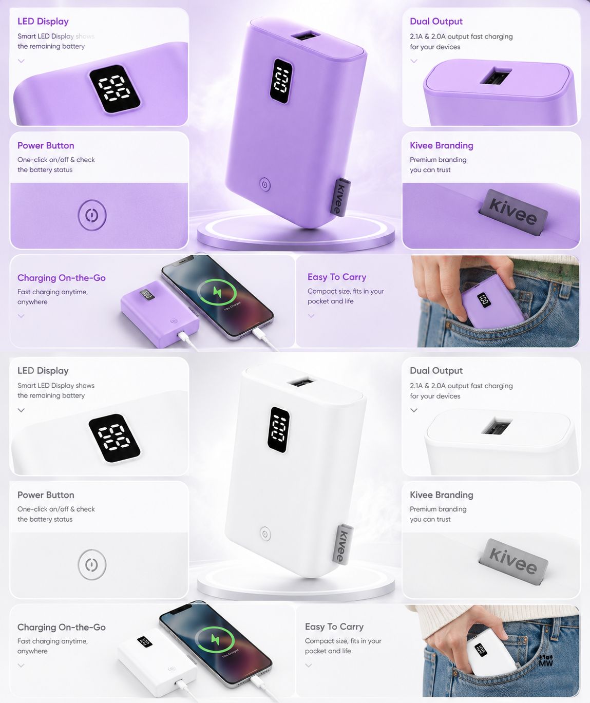 Kivee PT58P 10000mAh Powerbank Purple Box Pack Premium Packaging